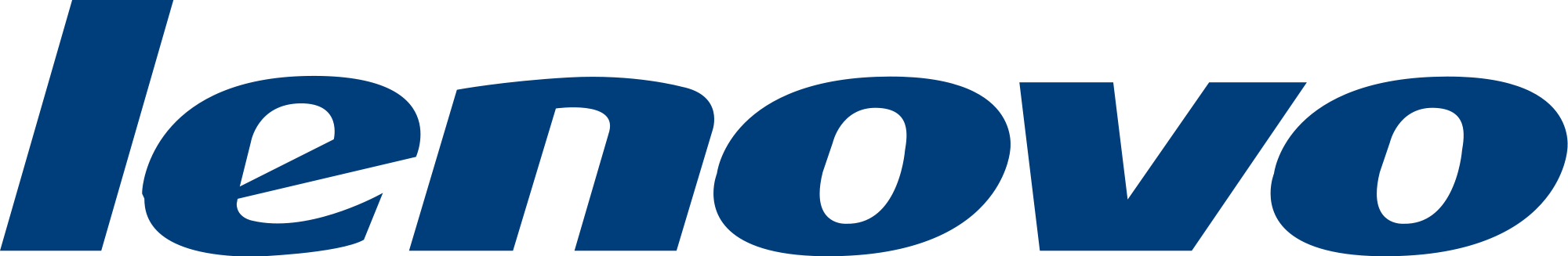 Lenovo logo