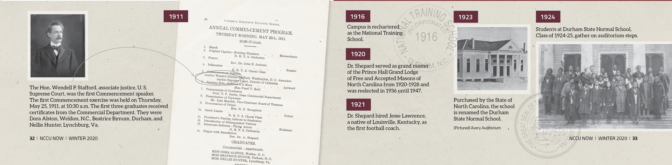 NCCU Timeline 1911-1924