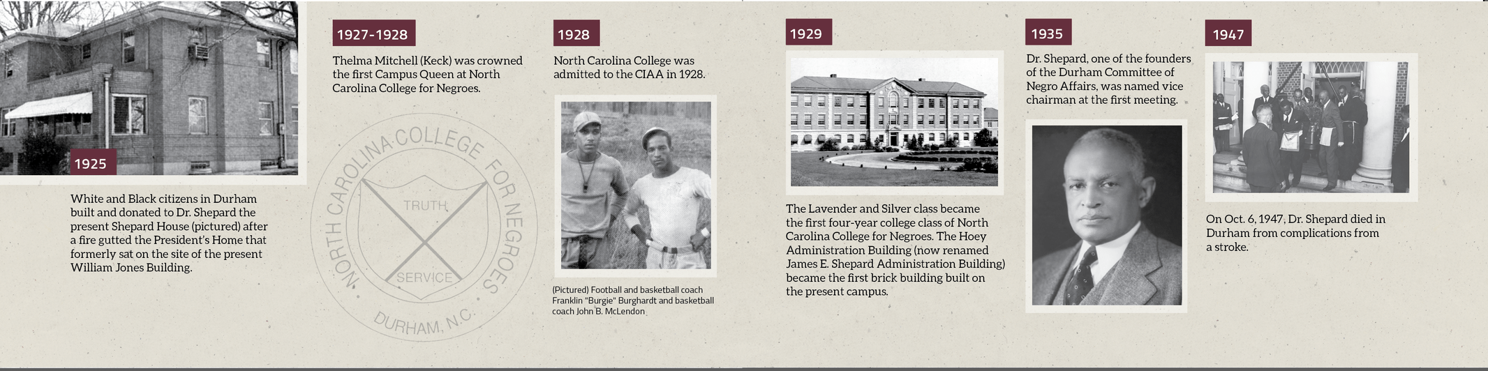 NCCU Timeline 1925-1947