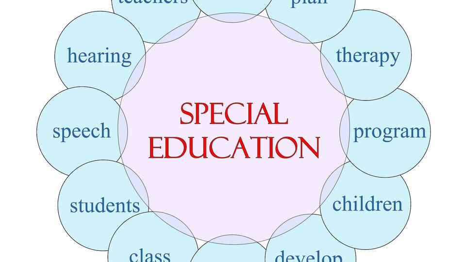 special education image